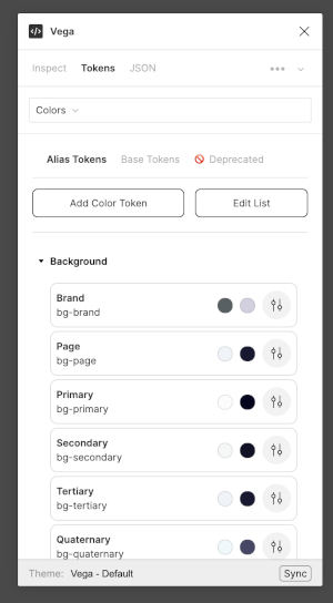 All tokens